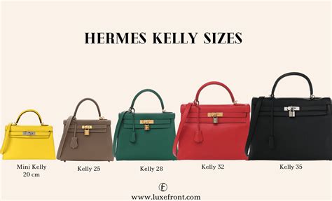 hermes kelly price canada|hermes kelly bag price 2024.